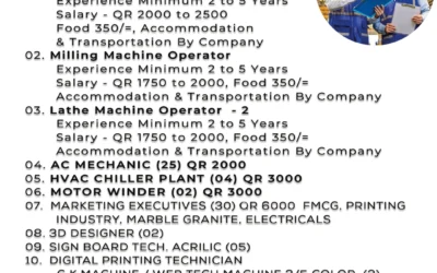 Steel Structure Fabricator and HVAC Engineer for Qatar