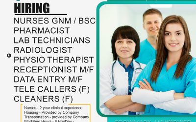 Qatar Top Hospital Jobs For Indians (Qatar Hospital Recruitment)