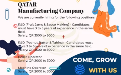 Join Our Team: Exciting Opportunities in Food Processing – Qatar Hiring from India